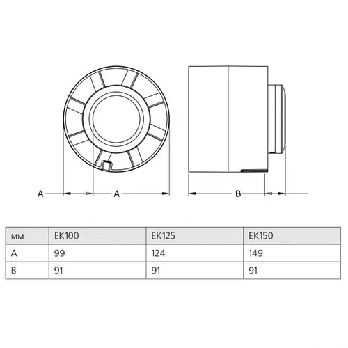 Europlast inline buisventilator 100m3 Ø 100mm - EK100 Europlast EK100 Inline buisventilator 100m3 1.jpg 1