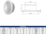 Kunststof ventilatierooster rond met gril 2