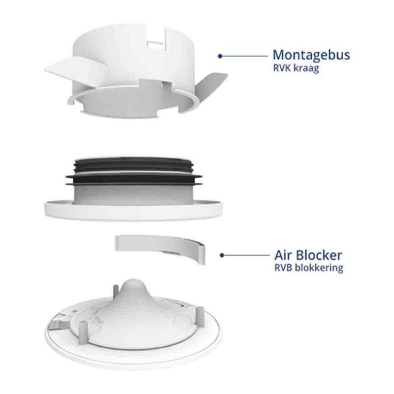 Montagebus voor Vent Axia UniflexPlus RV ventiel RVK kraag 1 1