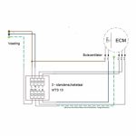 Ruck ETAMASTER kunststof buisventilator met EC motor 410m3 4 1 1