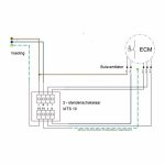 Ruck ETAMASTER kunststof buisventilator met EC motor 515m3 4 1