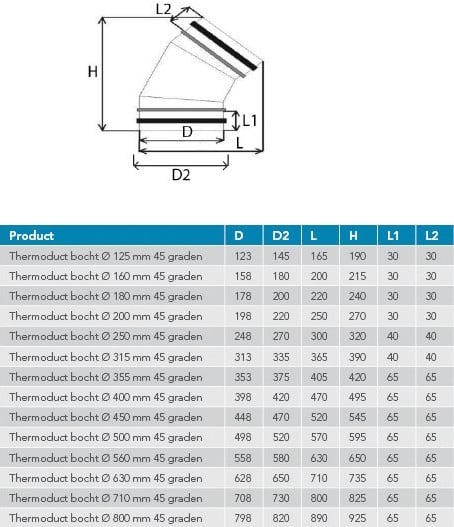 Thermoduct geïsoleerde Spiro bocht Ø 315 mm 45 graden Thermoduct geisoleerde Spiro bocht 45 graden 7