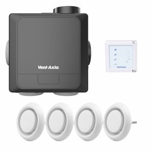 Vent-Axia Multihome ventilatorbox alles in 1 met euro stekker 300m3/h - BEP RENO4